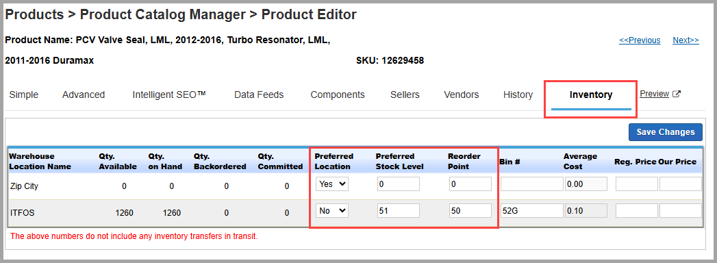 Product inventory tab showing preferred stock level and reorder point